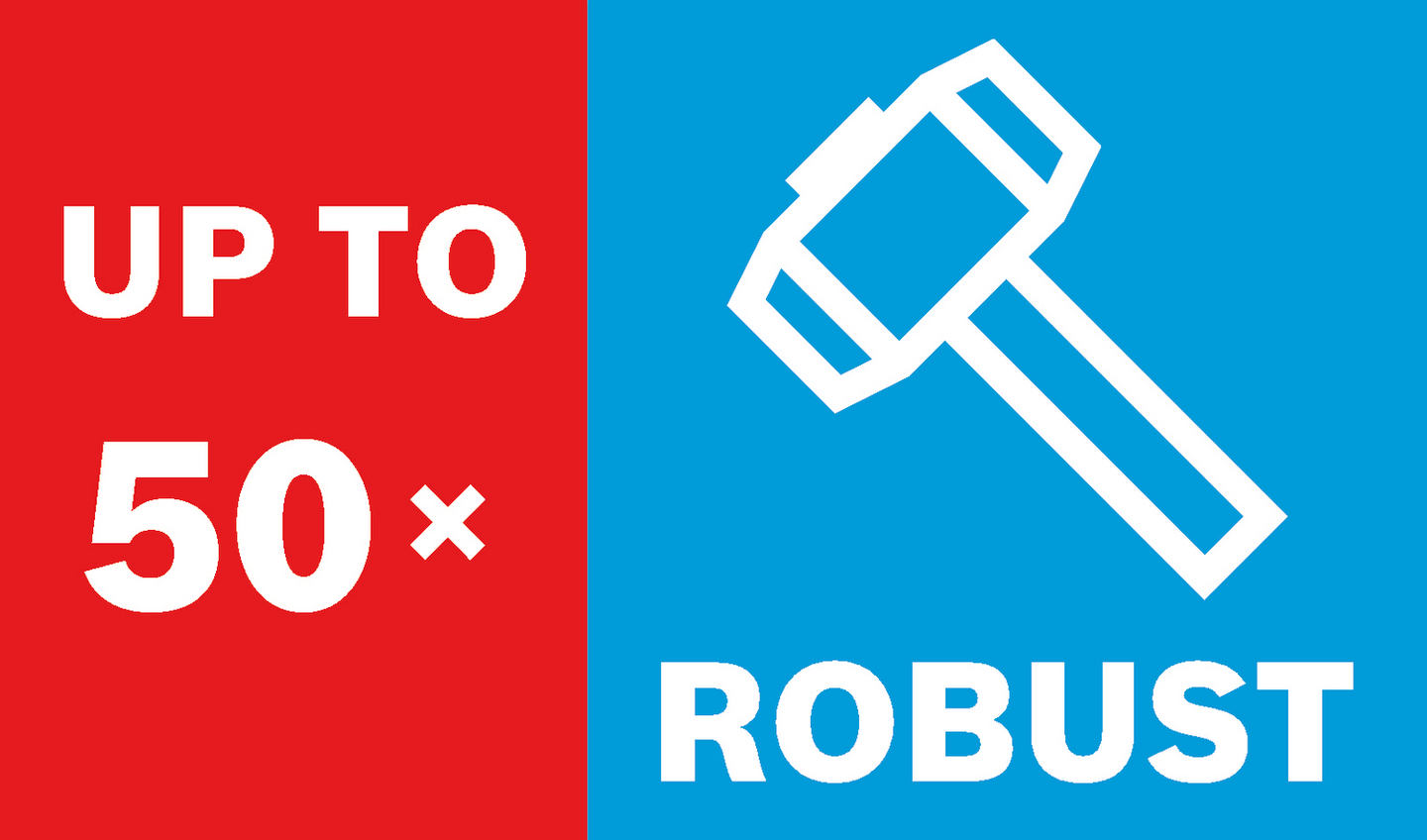 BORR-/BITSSET BOSCH IMPACT HSS, 40 DELAR