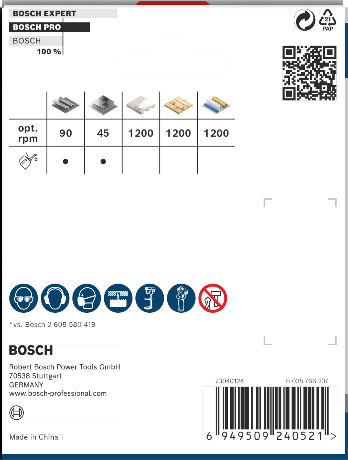 Reikäsaha Bosch PRO Multi Material PC Plus 95mm