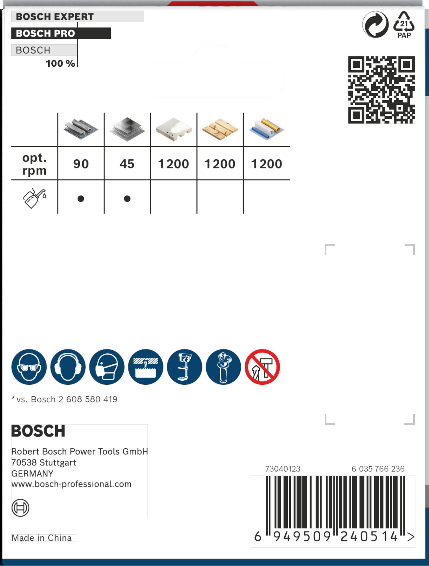 Reikäsaha Bosch PRO Multi Material PC Plus 92mm