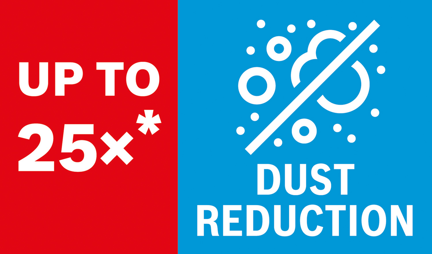 HAMMARBORR BOSCH CLEAN PLUS-8X, 6X100X225MM