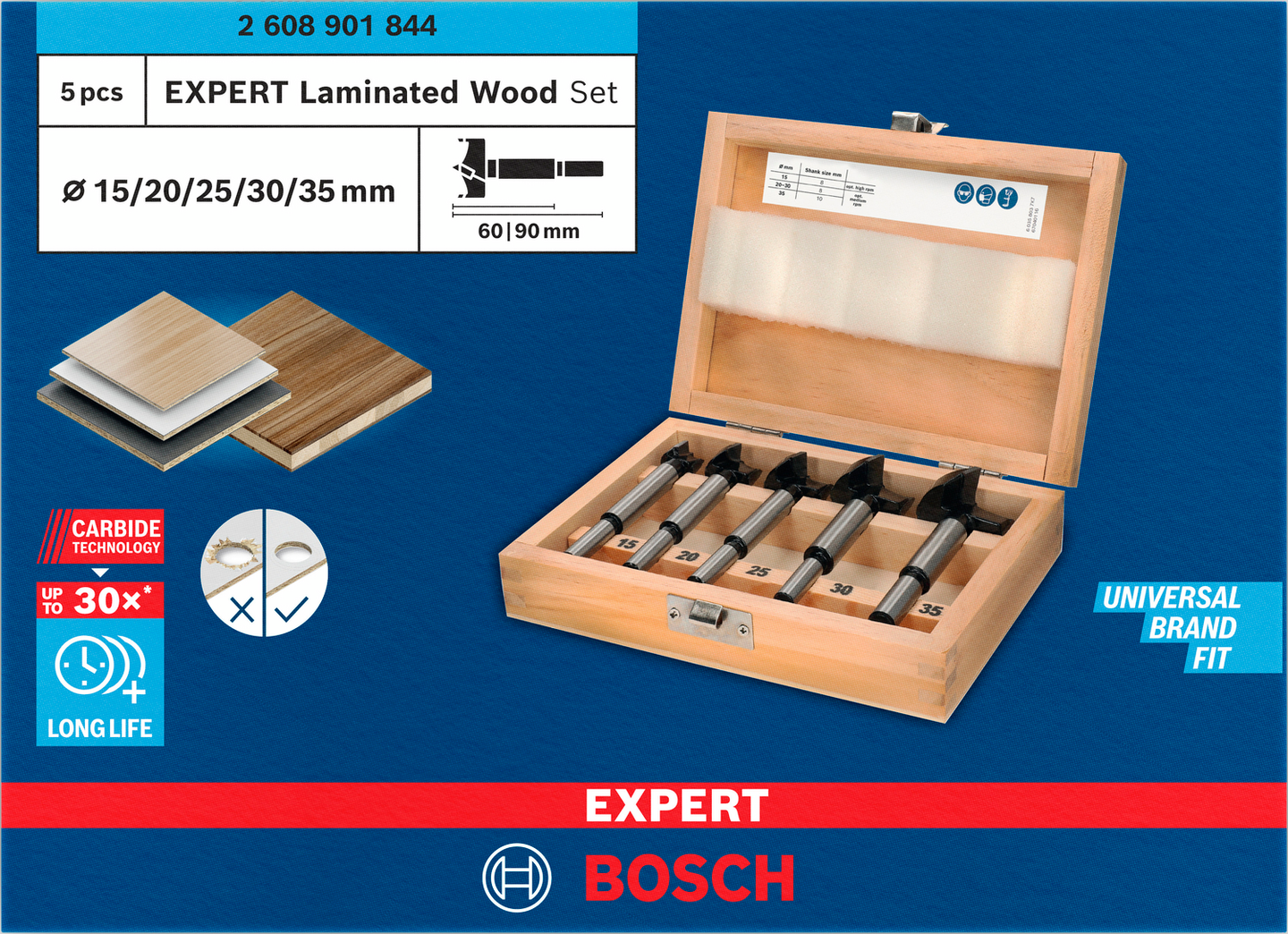 Saranaporanteräsarja Bosch EXPERT 15-35mm Laminated Wood Hinge Cutting 5-os.