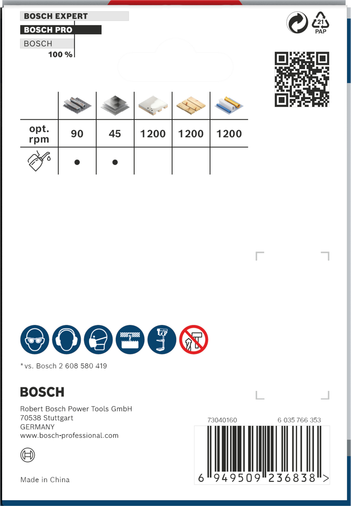 Reikäsaha Bosch PRO Multi Material 92mm kierteellinen