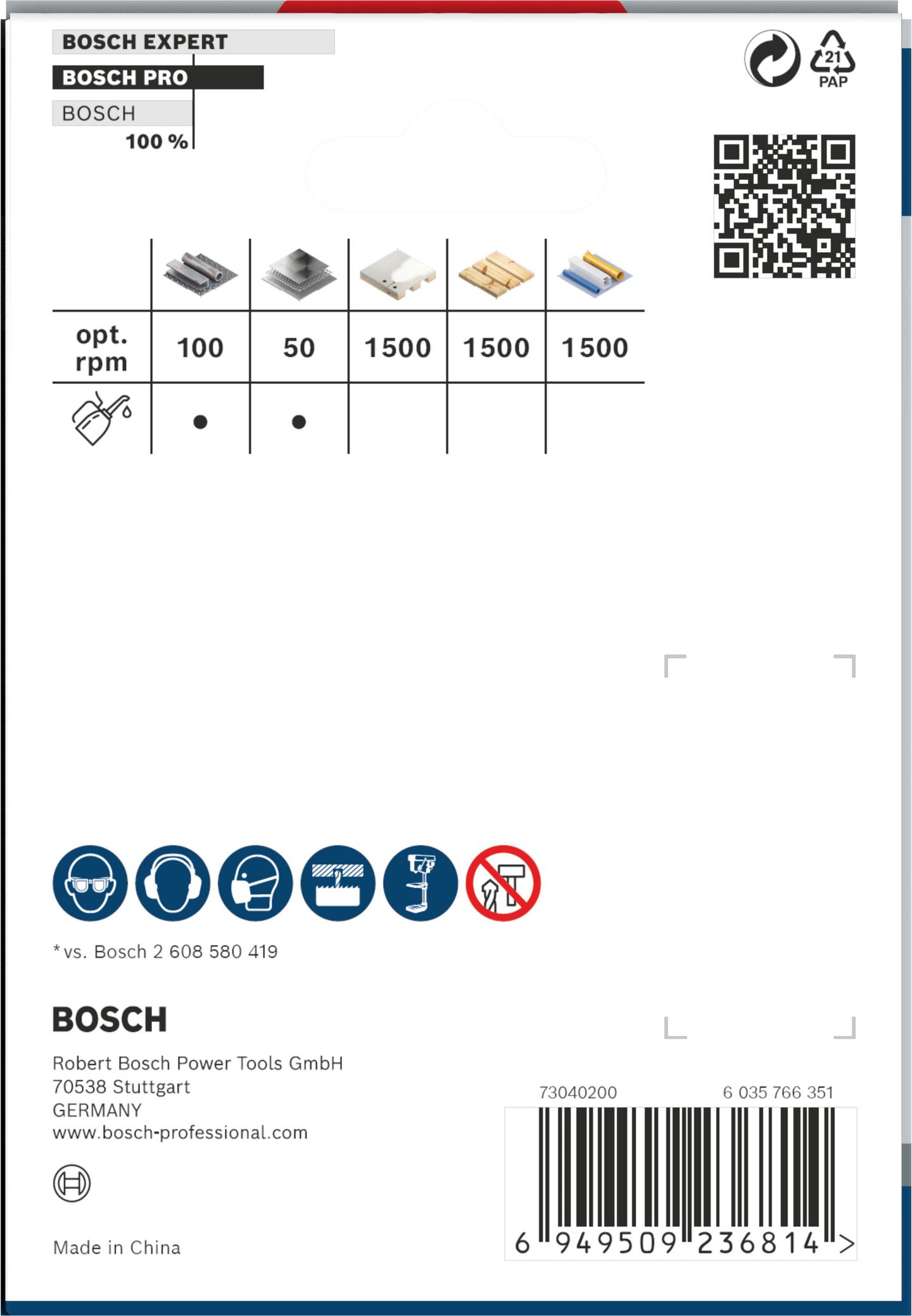 Reikäsaha Bosch PRO Multi Material 86mm kierteellinen