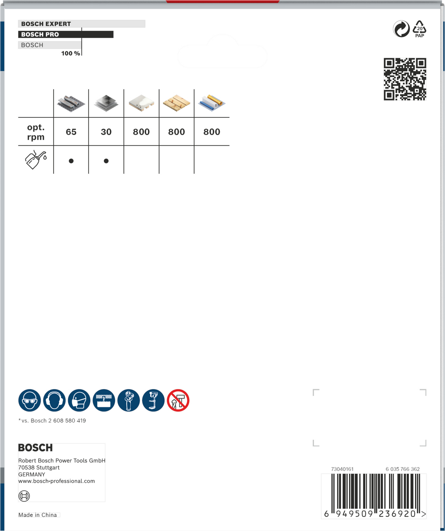 Reikäsaha Bosch PRO Multi Material 127mm kierteellinen