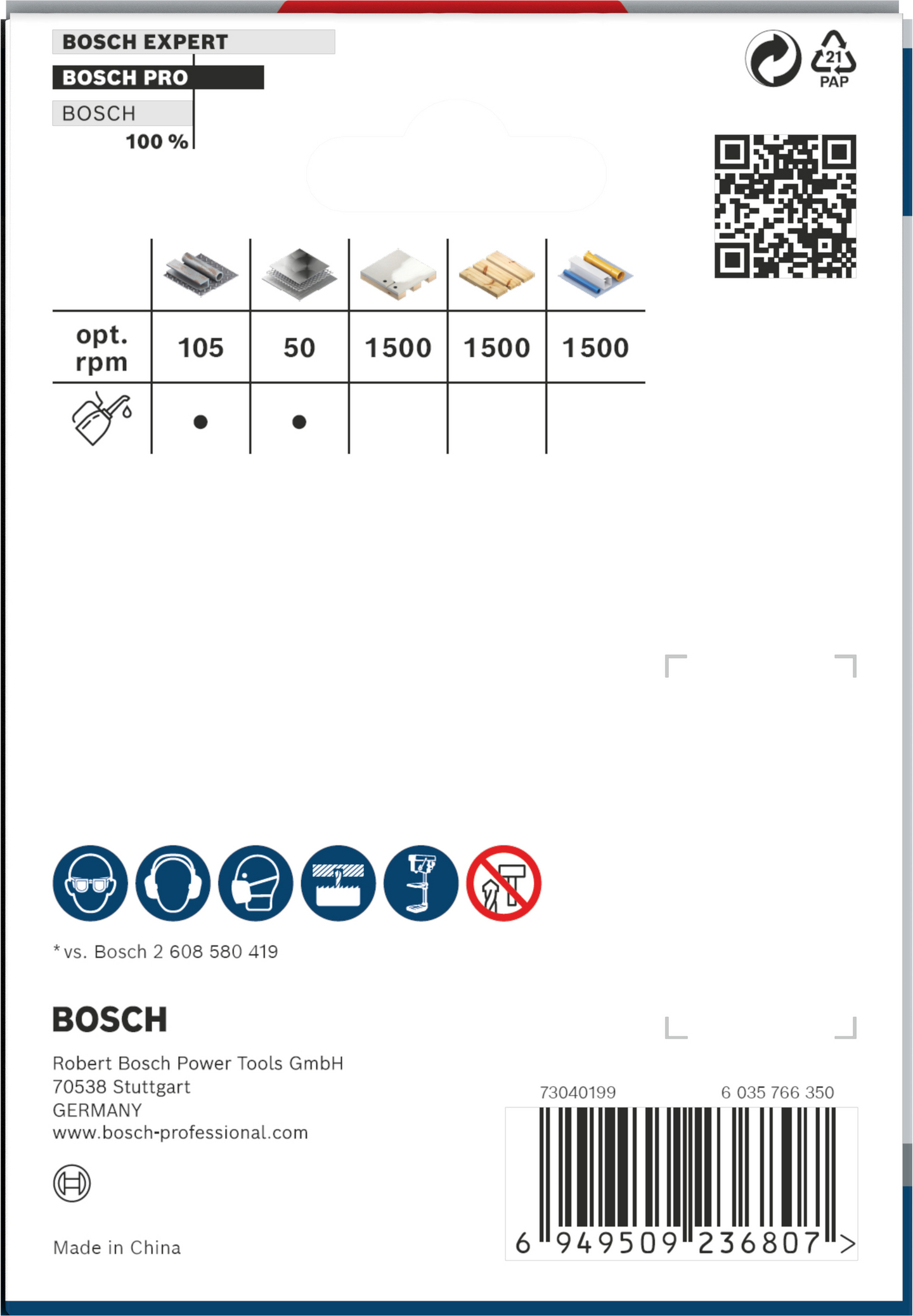 Reikäsaha Bosch PRO Multi Material 83mm kierteellinen