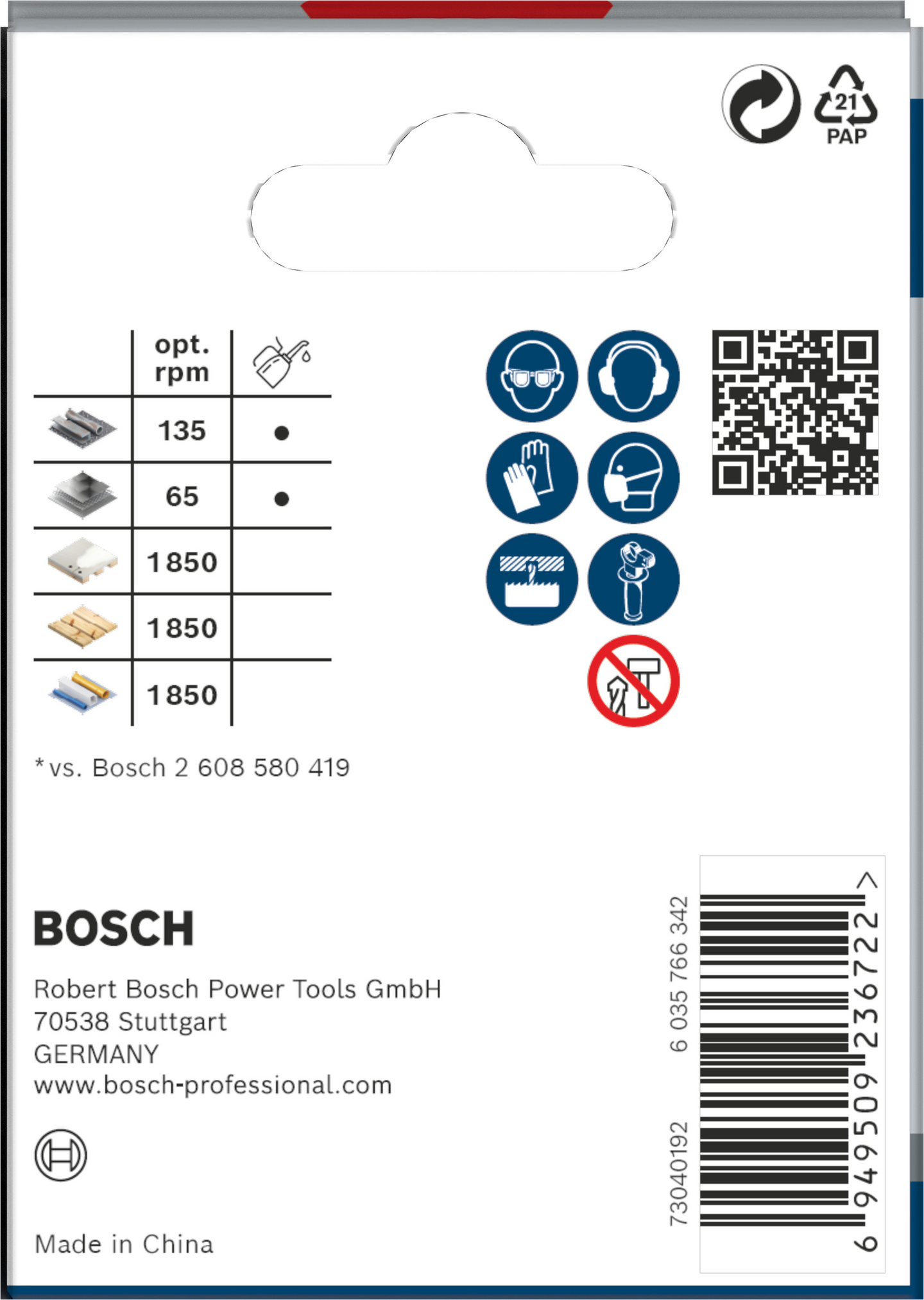 Reikäsaha Bosch PRO Multi Material 64mm kierteellinen