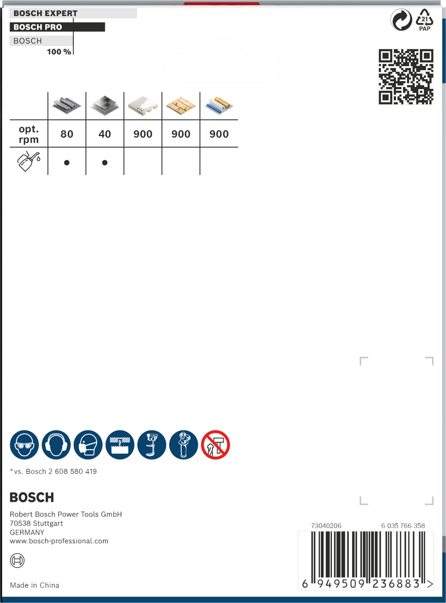 Reikäsaha Bosch PRO Multi Material 108mm kierteellinen