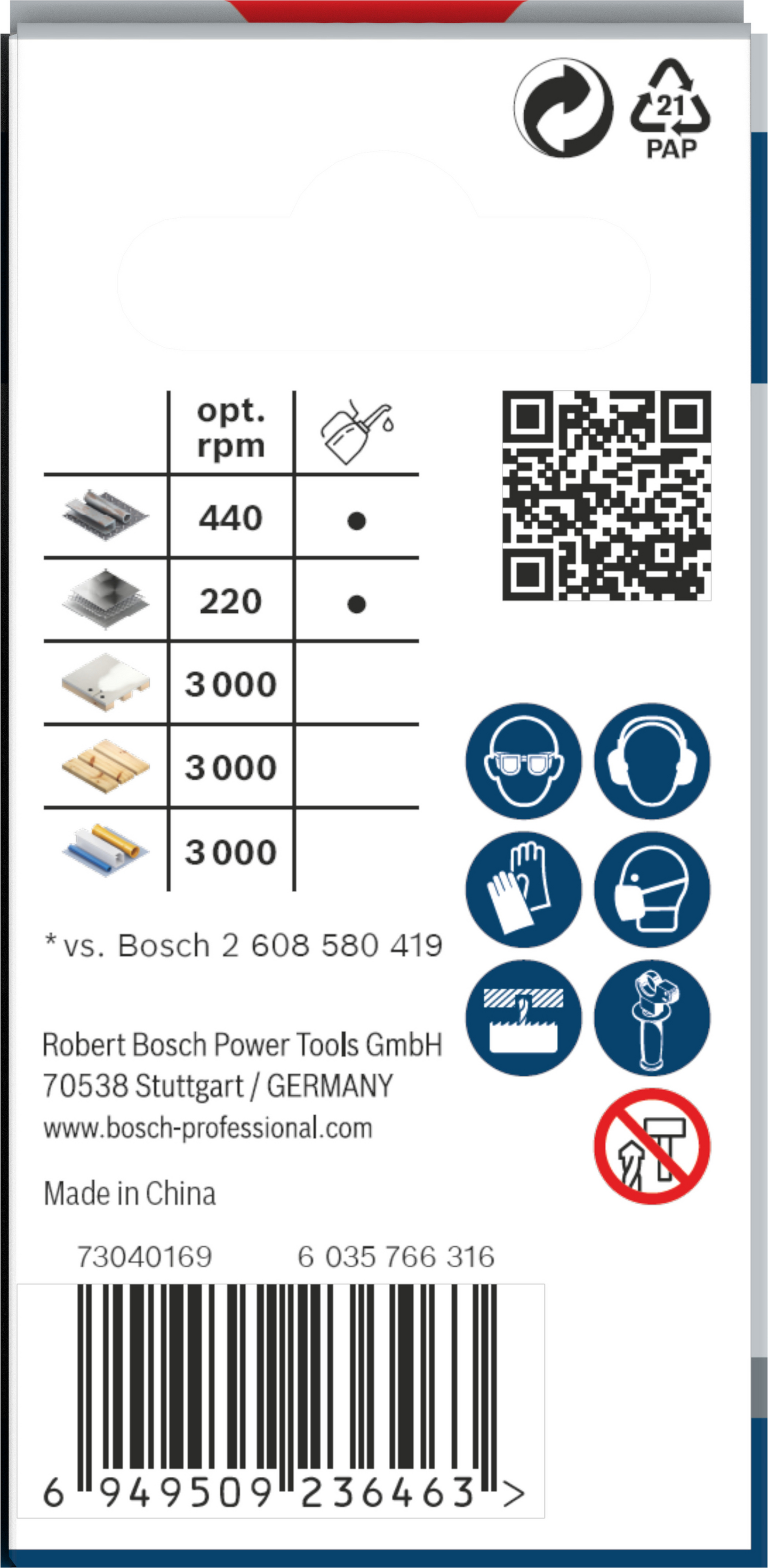 Reikäsaha Bosch PRO Multi Material 20mm kierteellinen