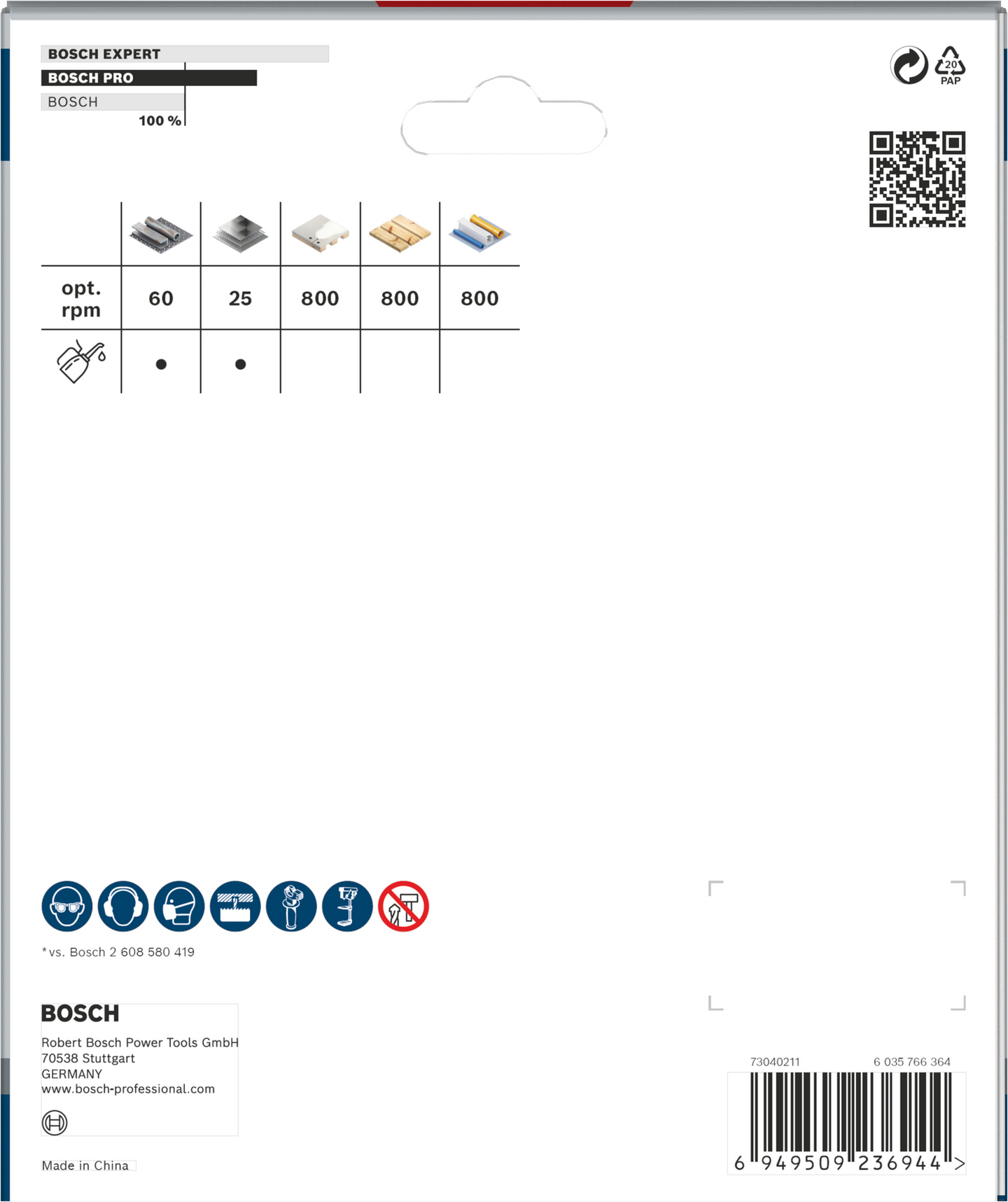 Reikäsaha Bosch PRO Multi Material 140mm kierteellinen