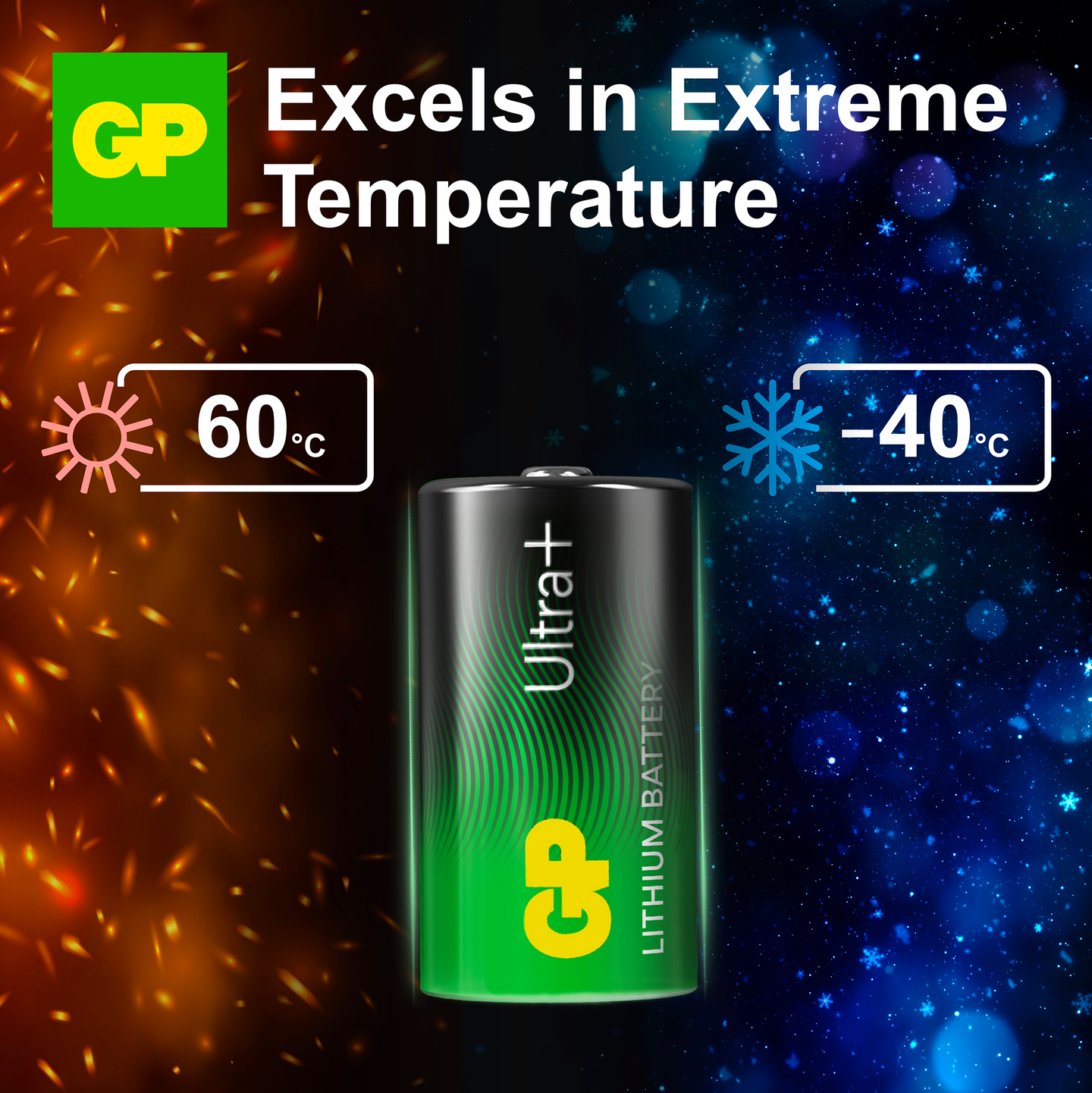 BATTERI ULTRA+ LITIUM CR123A 4PK