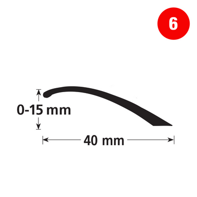 Produktbilde 3
