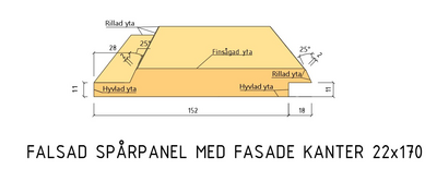 Produktbild 2