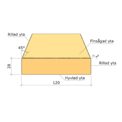 Produktbild 2