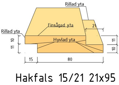 Produktbild 2