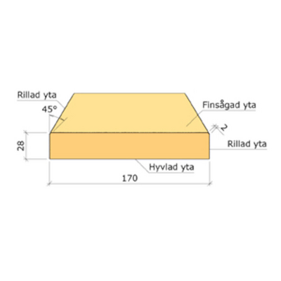 Produktbild 2