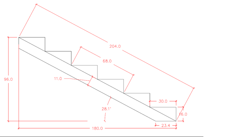 Porrasrunko PROF 6 askelmaa 160/300mm