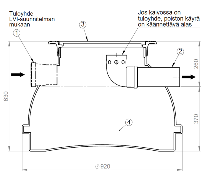 Hiekanerotin Talokaivo 150LK HERO