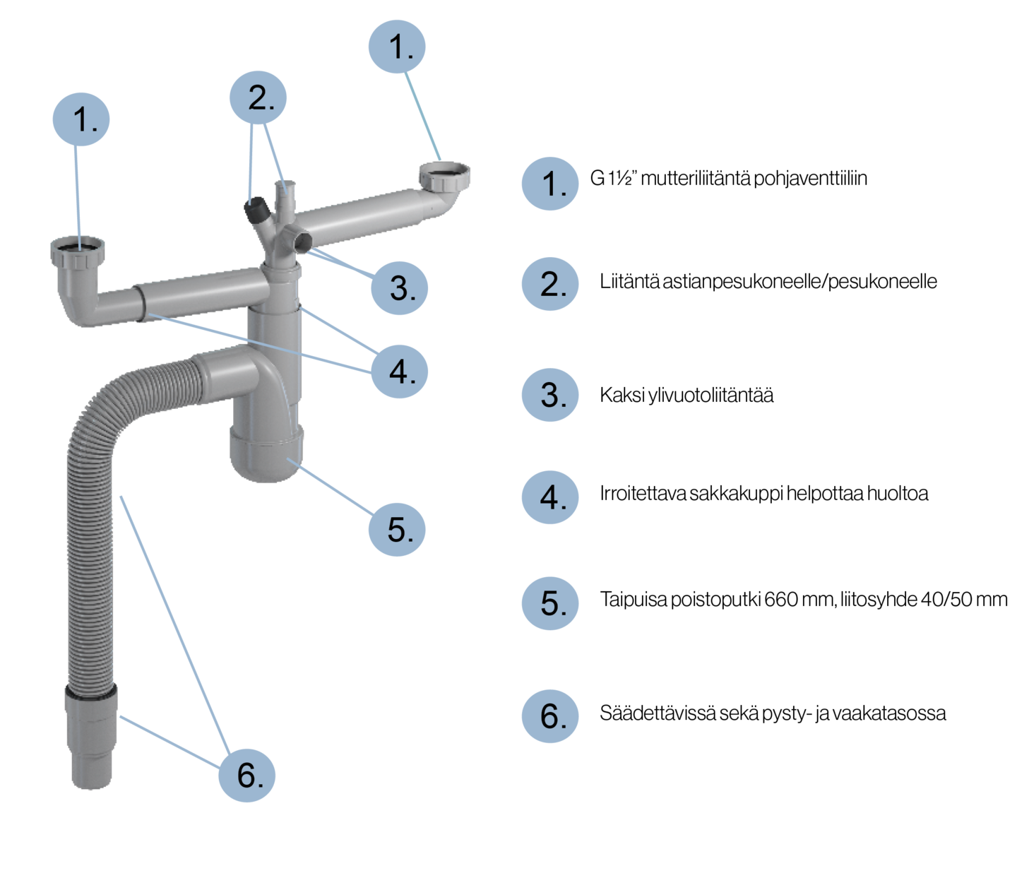 Keittiövesilukko Prevex Flexloc 2-altainen 1 1/2"