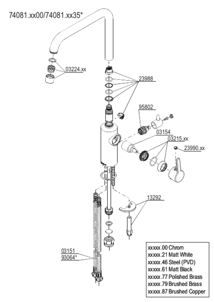 Keittiöhana Damixa 74081.61 Silhouet pkv