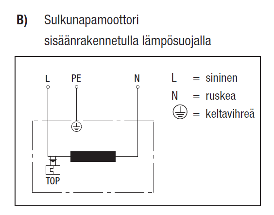 Puhallinmoottori Ebmpapst M4Q045-Da01-75 18W