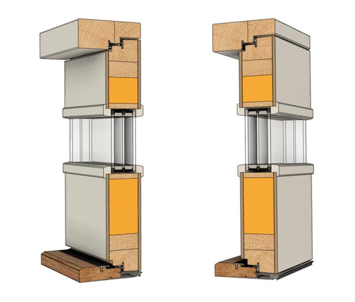 Parvekeovi Cello Premium UOP PO2