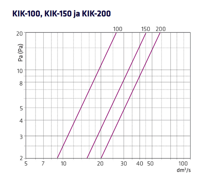 Tuotekuva 2