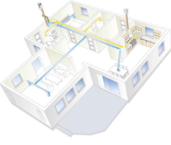 Ilmanvaihtokone Swegon Casa R7 Smart L RH 1400 W