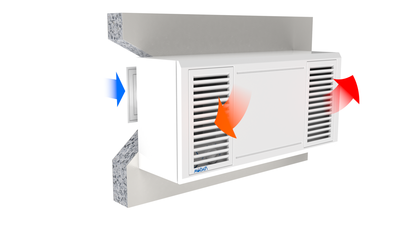 Tuloilmalaite Mobair 2080 oikea