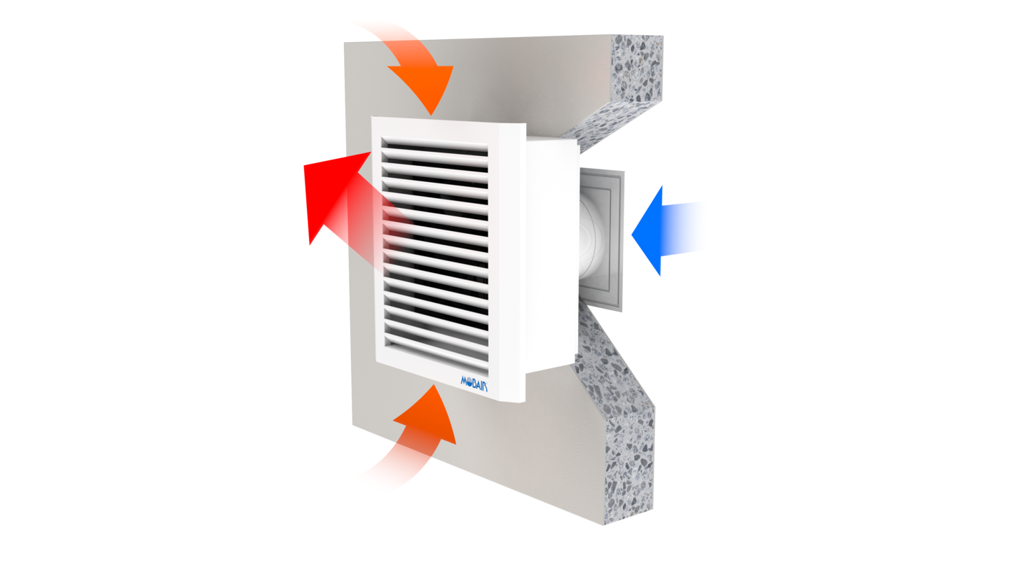 Korvausilmaventtiili Mobair 2015