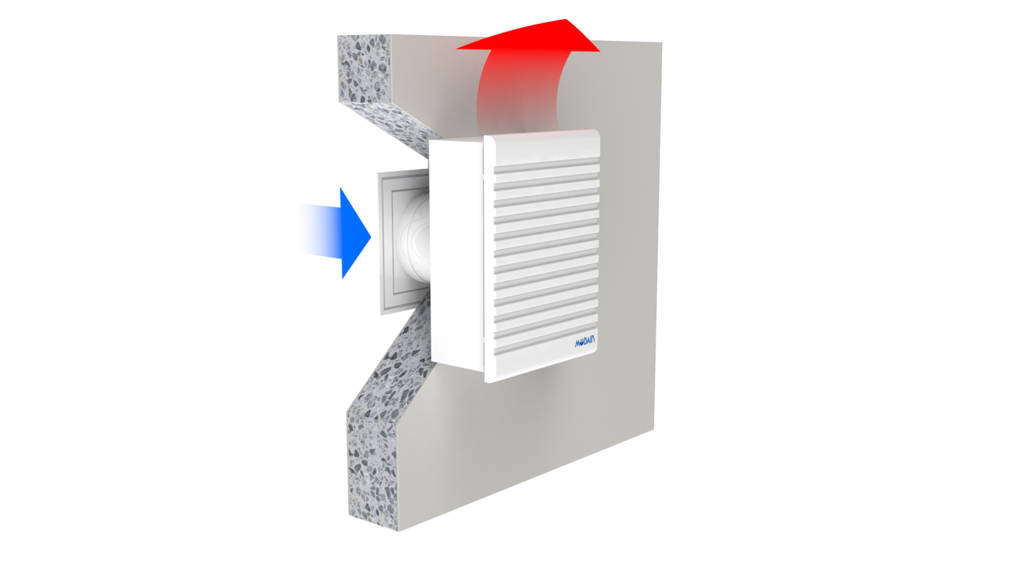 Korvausilmaventtiili Mobair 2010 lämmitin
