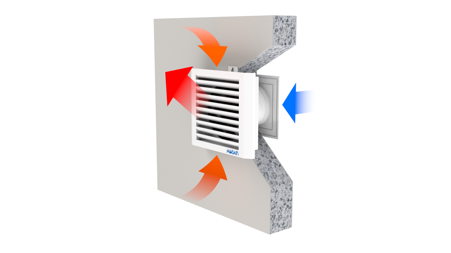 Korvausilmaventtiili Mobair 2030S