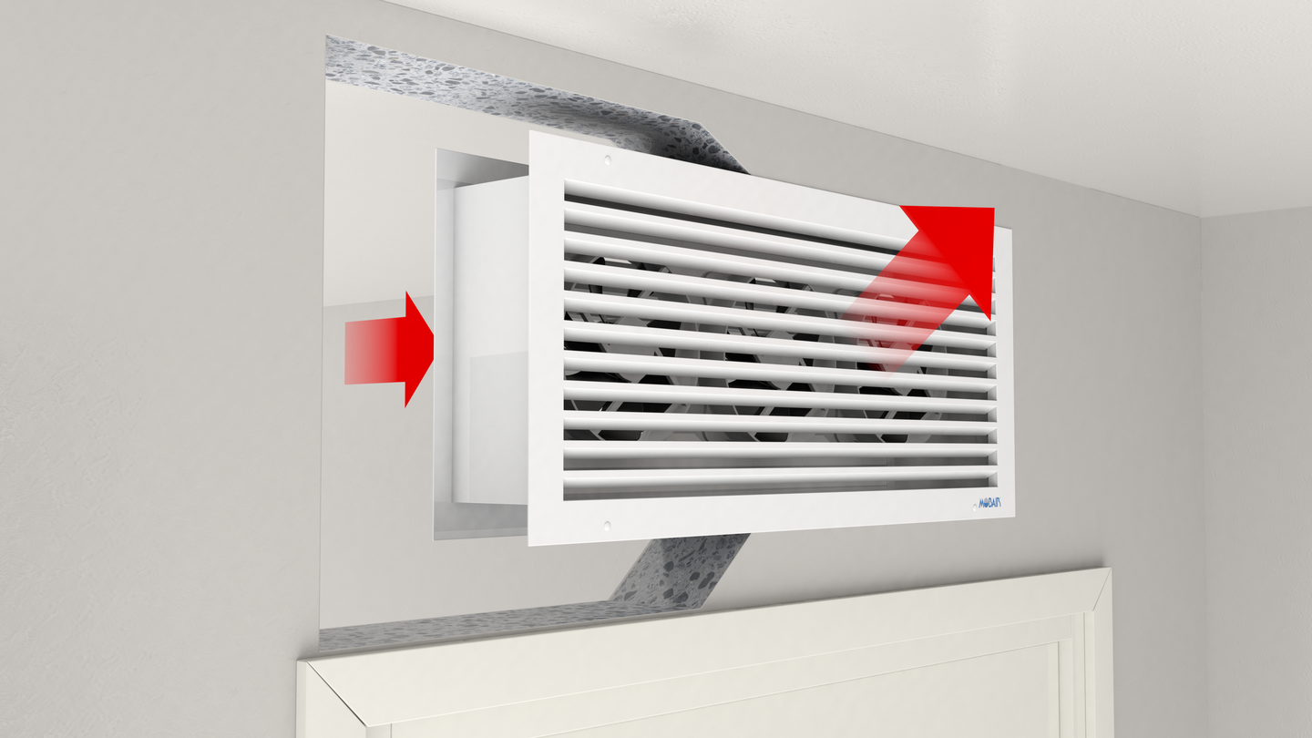 Lämmönsiirtopuhallin Mobair M4100