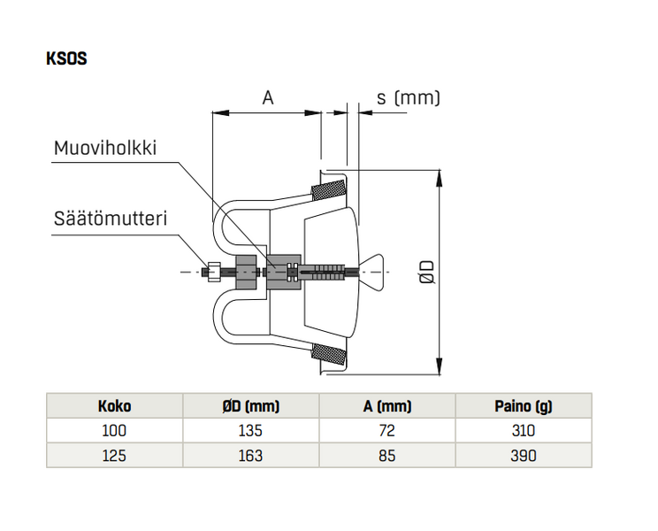 Saunan poistoilmaventtiili FläktGroup KSOS-125 tervaleppä