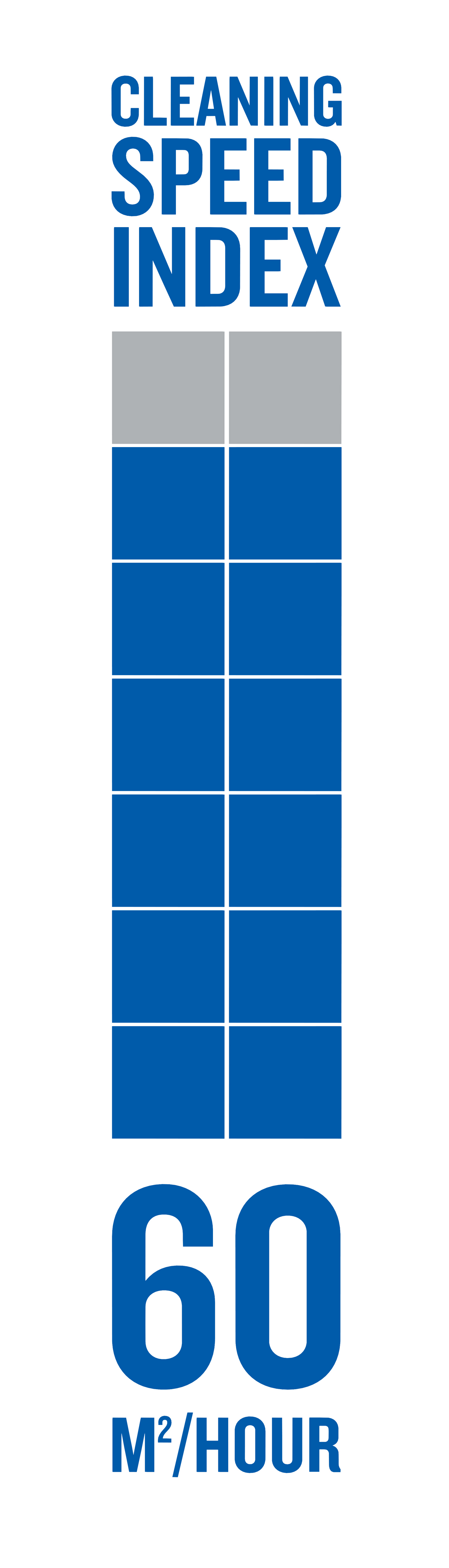 Painepesuri Nilfisk Premium 180-10
