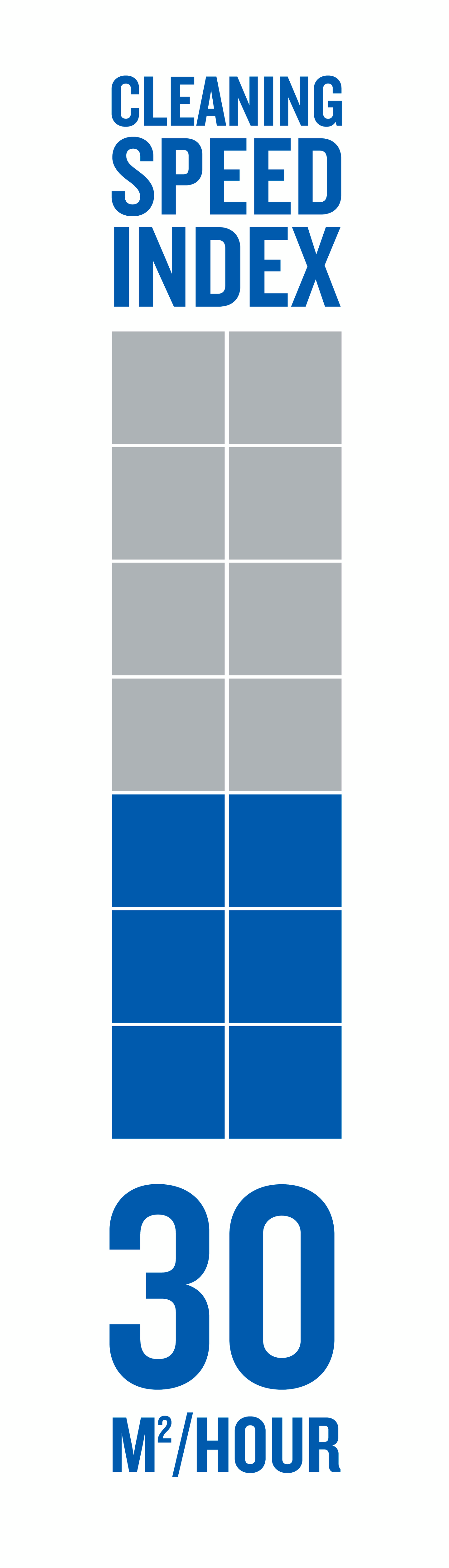 Painepesuri Nilfisk C125.7-6 PAD X-TRA