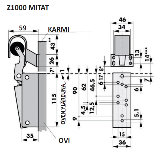 Ovensuljin Dictator Z1000 50N