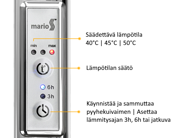 Pyyhekuivain Sentakia Classic sähkö F HP-I 650x430 teräs