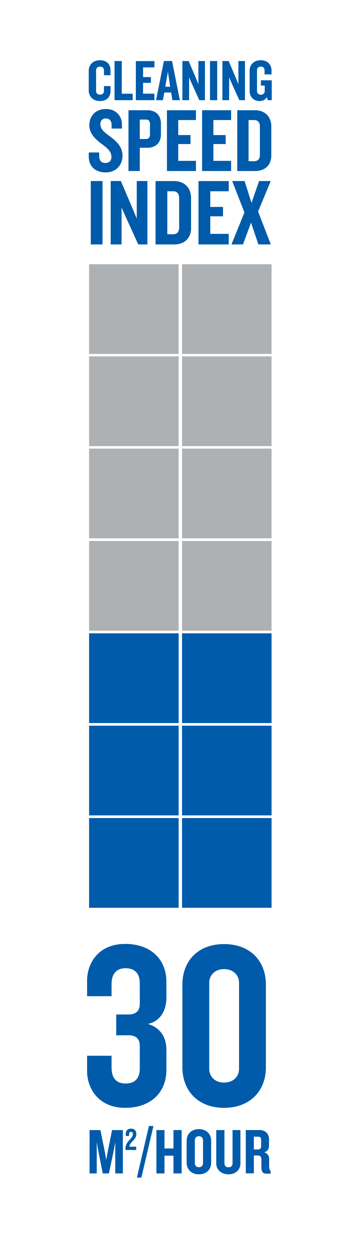 Painepesuri Nilfisk C125.7-6 X-TRA