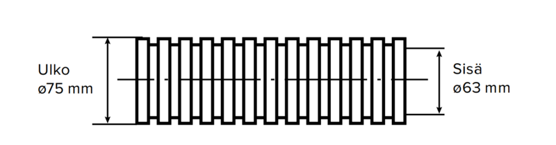 Putkinippu Vallox 50jm Bluesky 75/63