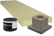 Perustuspaketti M kki Lillevilla Teno 100mm Finnfoam eristyslevy K Rauta