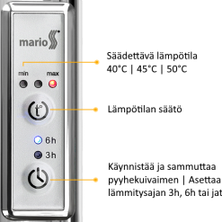 Pyyhekuivain Sähkö Sentakia Convert-i