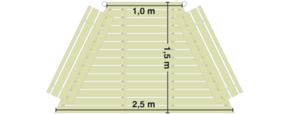 Vinolevike Komia laituriin penkeillä