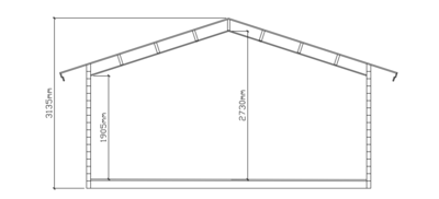 Vierasmaja Luoman Ruokki