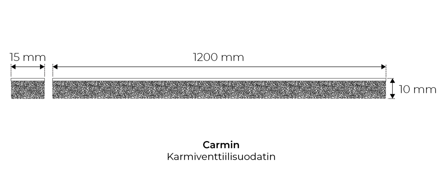 Karmiventtiilisuodatin Velco Carmin 15x1200mm