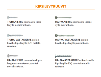 Nauharuuvi PROF kipsi 3,9x32 harvakierre 1000kpl