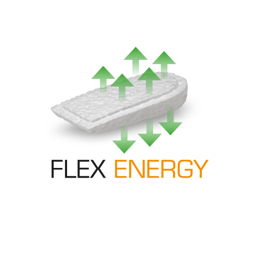 Turvamaiharit Sievi Alaska Roller S3