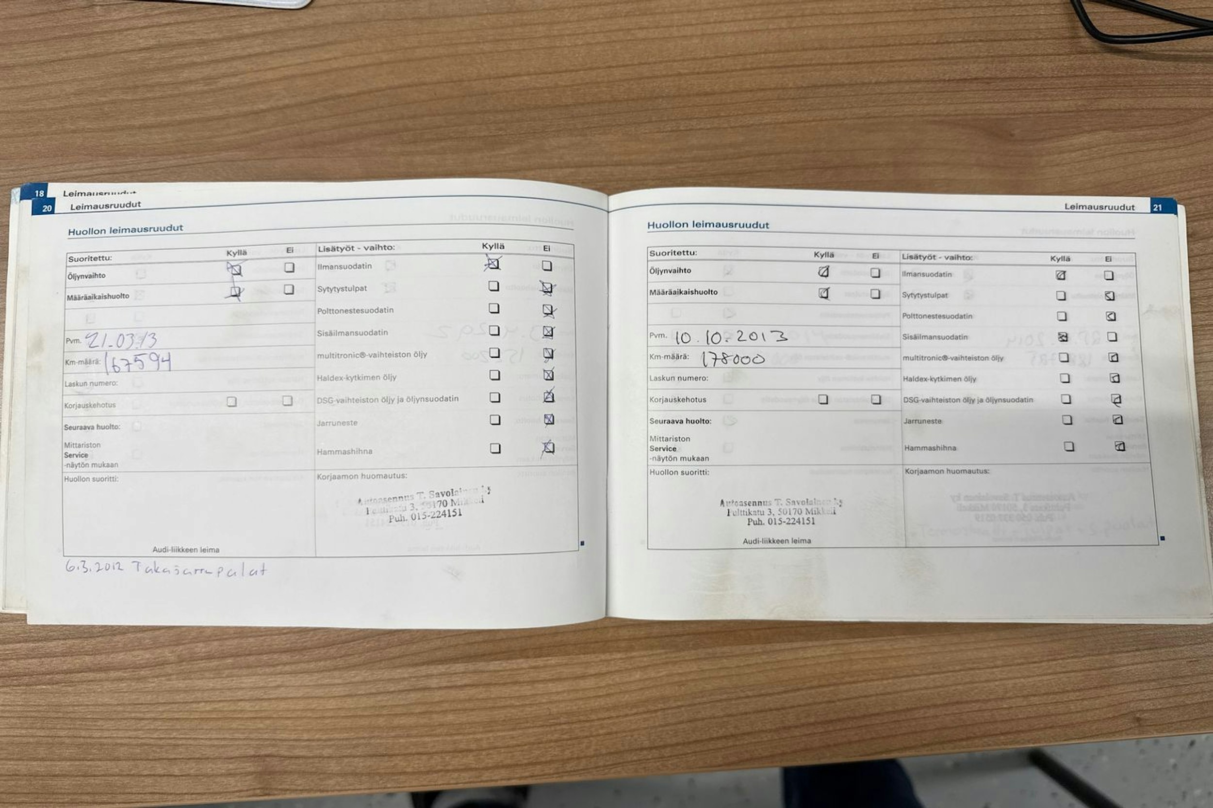 Punainen Audi A4 2006 kuva 30.