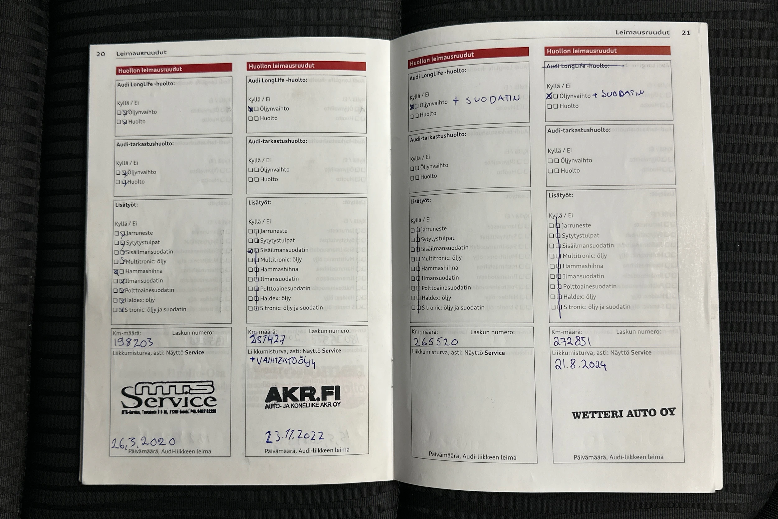 valkoinen Audi A4 2012 kuva 27.