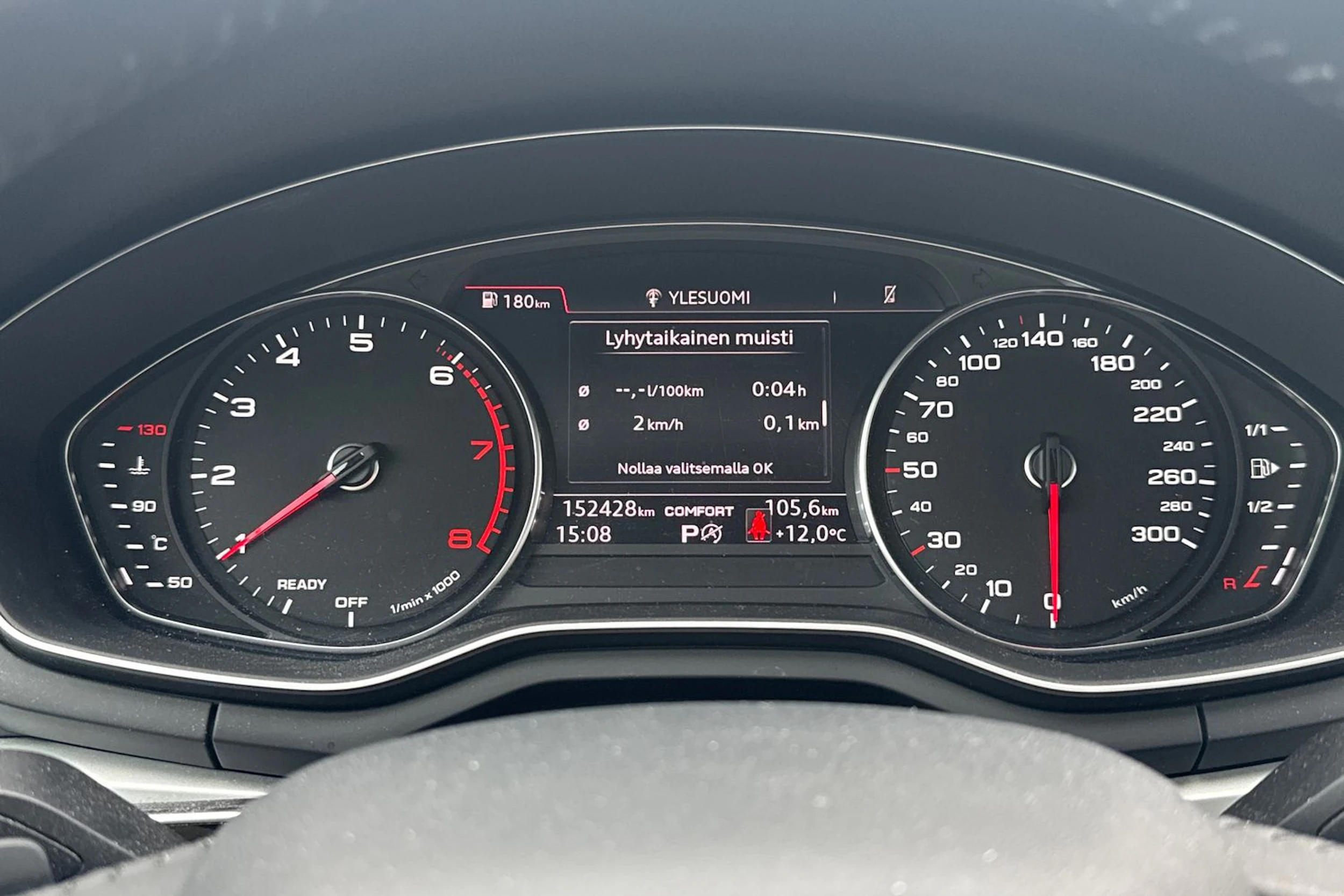 vihreä Audi A4 2018 kuva 5.