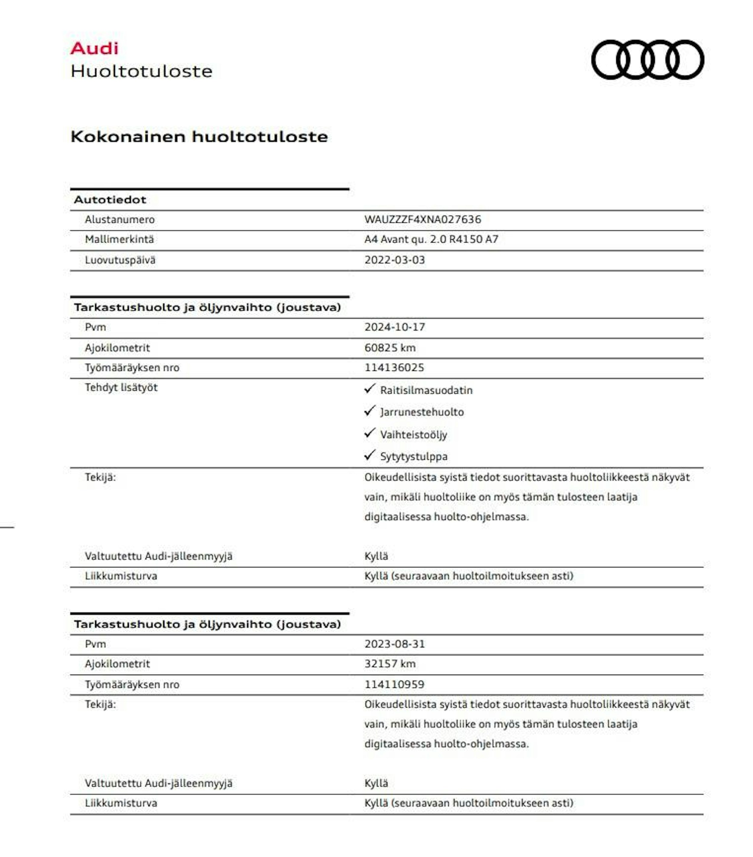 musta Audi A4 2022 kuva 24.